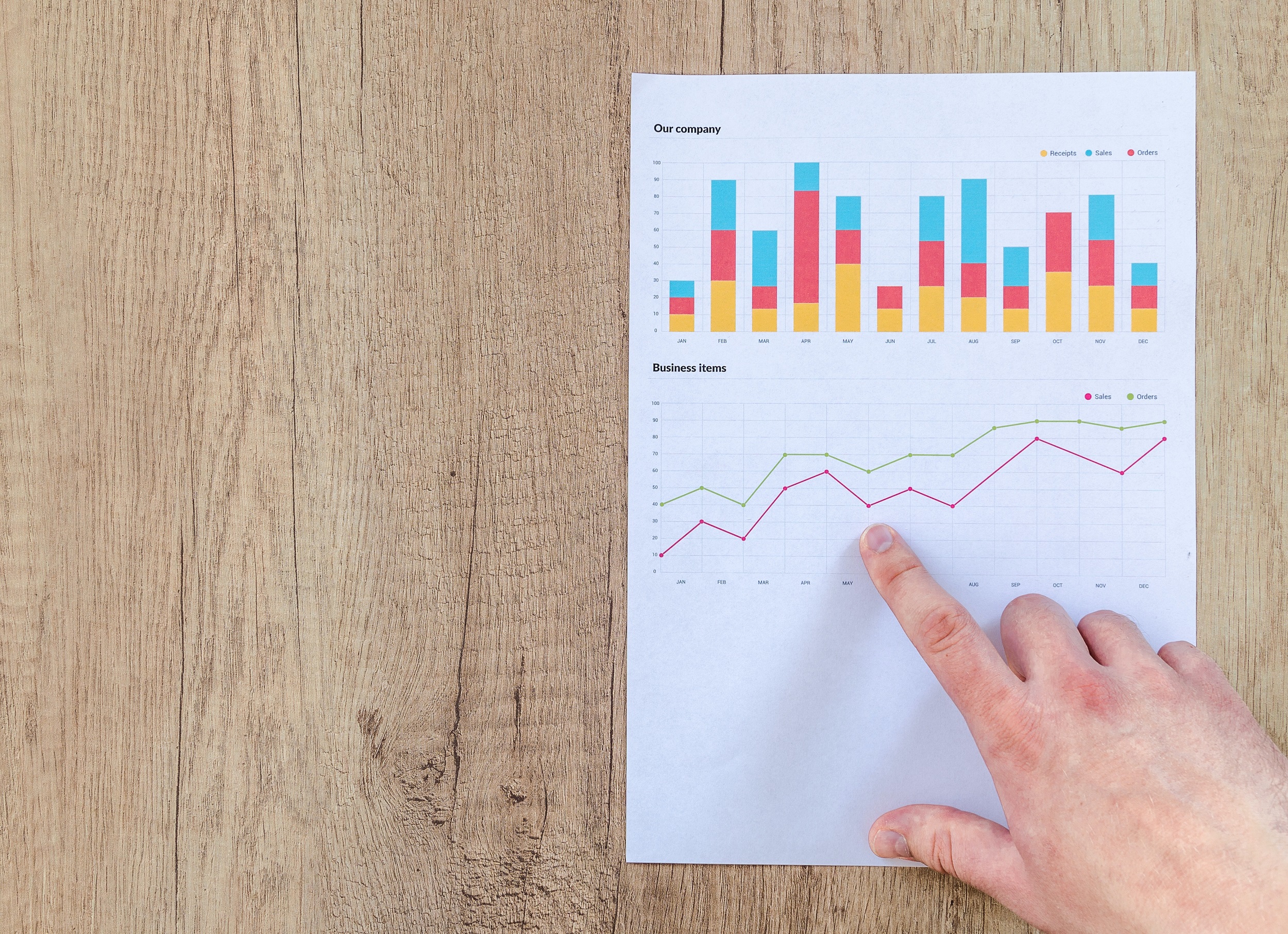 hand pointing at graph on wooden surface