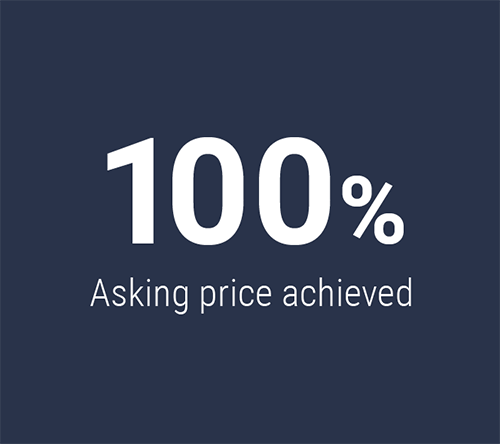 100% Asking Price Achieved