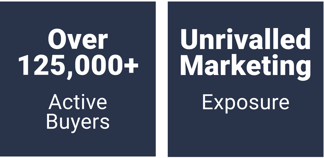 Over 125,000 Active Buyers & Unrivalled Marketing Exposure