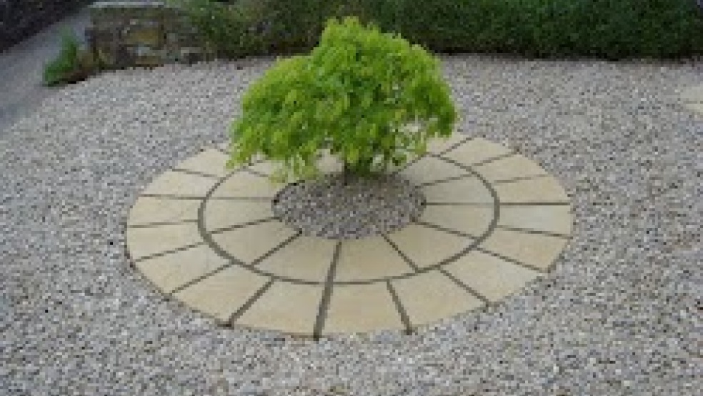 Growing Landscape Garden Services Business for Sale in Scotland in